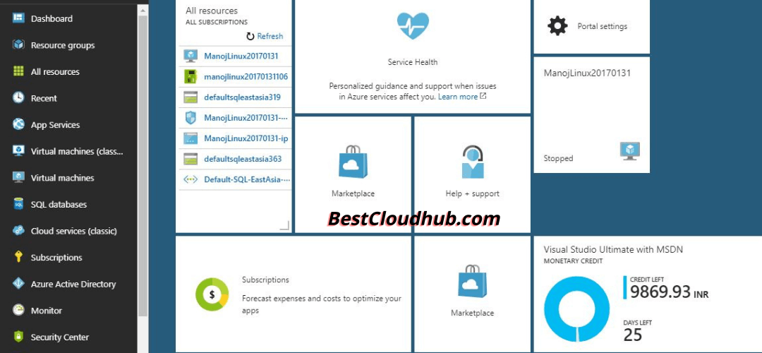 Buy Verified Azure Account